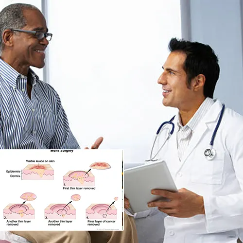 Welcome to   High Pointe Surgery Center

: Your Guide to Penile Implants Advantages